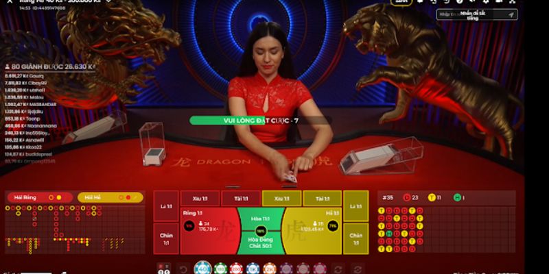 Rồng Hổ ăn khách nhất casino SOC88 